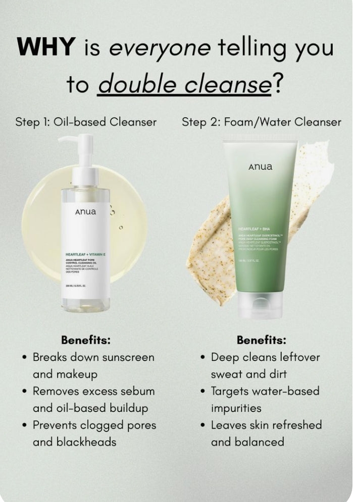 Anua Double Cleansing Set