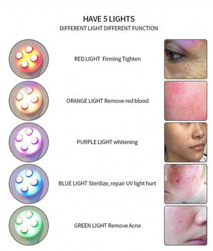 5 in 1 Multifunctional Skin Tightening Facial Massager