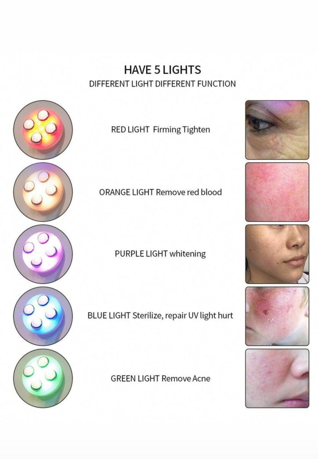 5 in 1 Multifunctional Skin Tightening Facial Massager